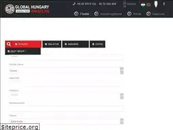 Sites similar to globalhungary.hu