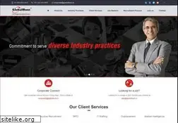 Sites similar to globalhunt.in