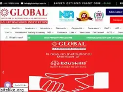 Sites similar to globalhyd.edu.in