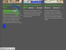 Sites similar to globalicf.com