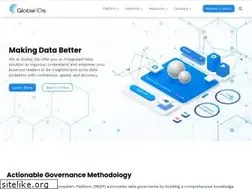 Sites similar to globalids.com