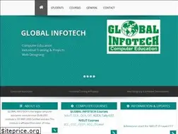 Sites similar to globalinfo.co.in