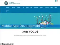 Sites similar to globalinfobase.com