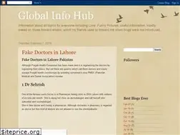 Sites similar to globalinfohub.blogspot.com