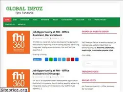 Sites similar to globalinfoz.com