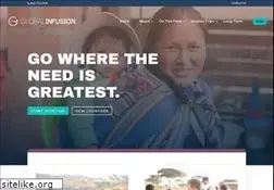 Sites similar to globalinfusion.com
