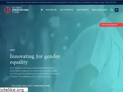 Sites similar to globalinnovation.fund