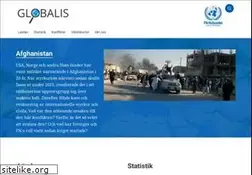 Sites similar to globalis.se