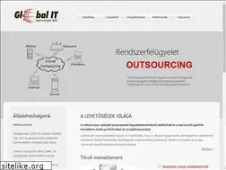 Sites similar to globalits.hu