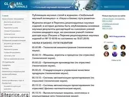 Sites similar to globaljournals.ru