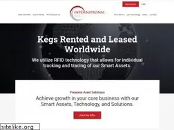 Sites similar to globalkeg.com