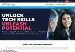 Sites similar to globalknowledge.ae