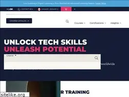 Sites similar to globalknowledge.ca