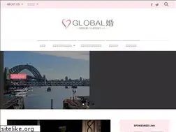 Sites similar to globalkon.info
