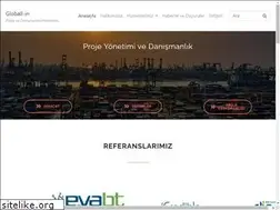 Sites similar to globall-in.com.tr