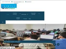 Sites similar to globalleads.in