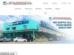 Sites similar to globallhardware.com