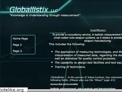 Sites similar to globallistix.com