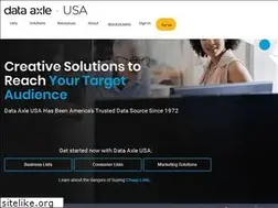 Sites similar to globallists.biz