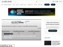 Sites similar to globallnghub.com
