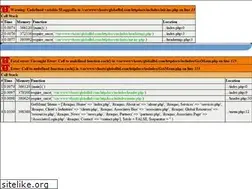 Sites similar to globalltd.com
