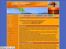 Sites similar to globalm.ru