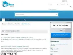 Sites similar to globalmarketanalyst.com