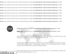 Sites similar to globalmarketresearch.com