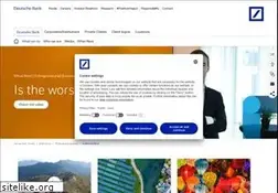 Sites similar to globalmarkets.db.com