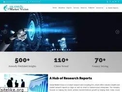 Sites similar to globalmarketvision.com