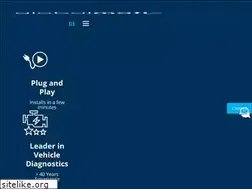 Sites similar to globalmatix.com