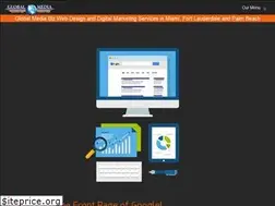 Sites similar to globalmediabiz.com