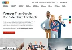 Sites similar to globalmediainsight.com