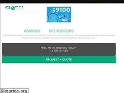 Sites similar to globalmetalfinishing.com