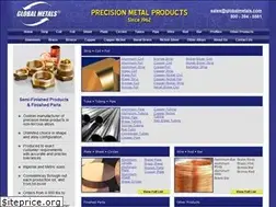 Sites similar to globalmetals.com