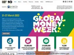 Sites similar to globalmoneyweek.org