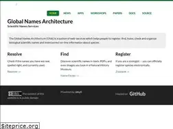 Sites similar to globalnames.org