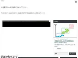 Sites similar to globalnet.work