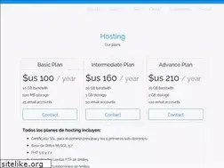 Sites similar to globalnexohosting.com