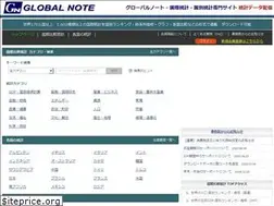 Sites similar to globalnote.jp