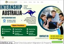 Sites similar to globaloneworld.com