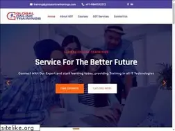 Sites similar to globalonlinetrainings.com