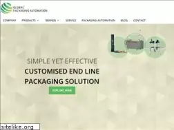 Sites similar to globalpackindia.com