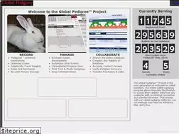 Sites similar to globalpedigree.com