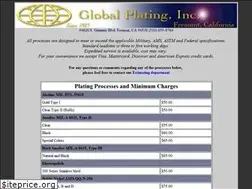 Sites similar to globalplating.com