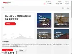 Sites similar to globalports.com