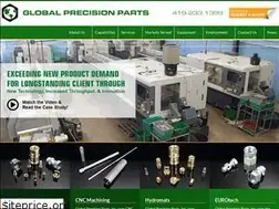 Sites similar to globalprecisionpartsinc.com