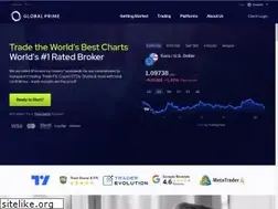 Sites similar to globalprime.com.au