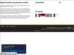 Sites similar to globalproductprices.com