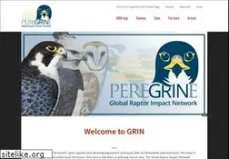 Sites similar to globalraptors.org